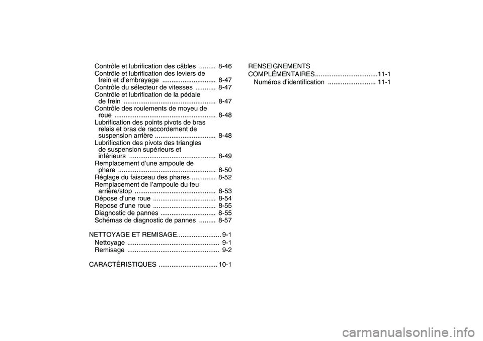 YAMAHA BANSHEE 350 2010  Notices Demploi (in French)  
Contrôle et lubrification des câbles  .........  8-46
Contrôle et lubrification des leviers de 
frein et d’embrayage  .............................  8-47
Contrôle du sélecteur de vitesses  ..