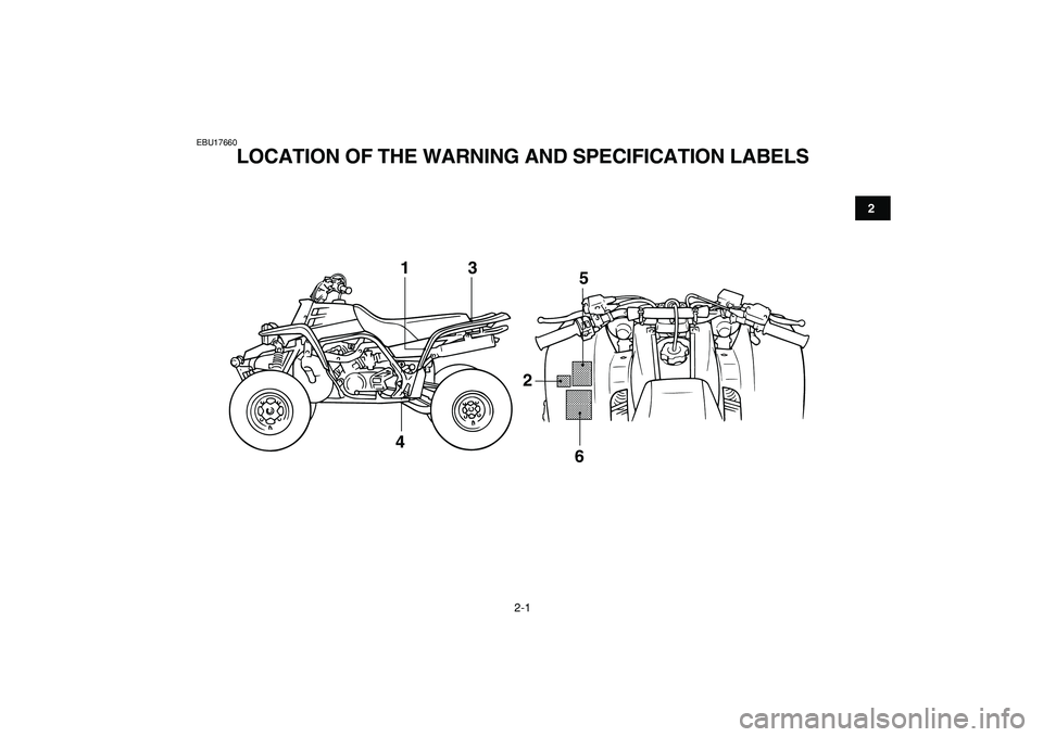 YAMAHA BANSHEE 350 2009 User Guide  
2-1 
12
3
4
5
6
7
8
9
10
11
 
EBU17660 
LOCATION OF THE WARNING AND SPECIFICATION LABELS 
1
2 3
45
6 
