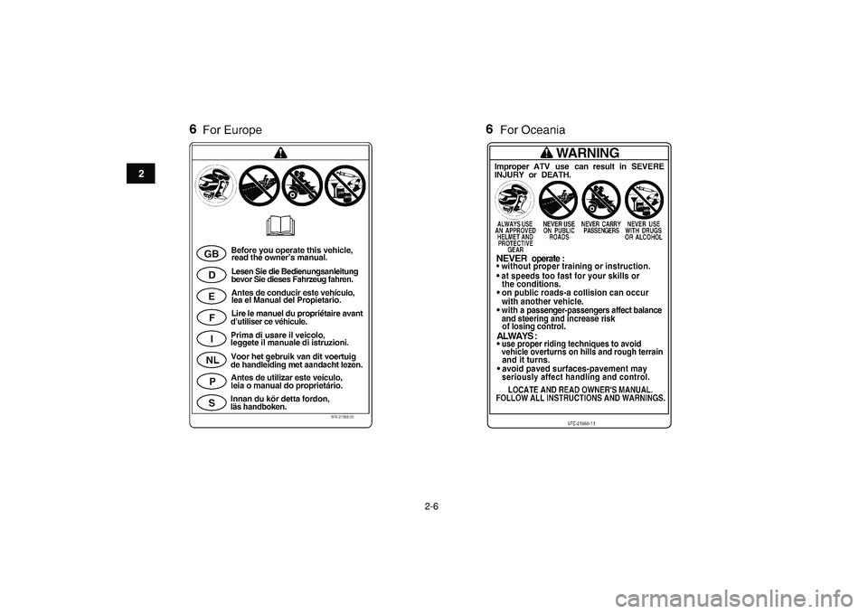 YAMAHA BANSHEE 350 2009 User Guide  
2-6 
12
3
4
5
6
7
8
9
10
11 