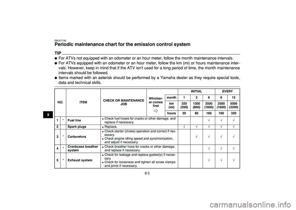 YAMAHA BANSHEE 350 2009 Manual PDF  
8-3 
1
2
3
4
5
6
78
9
10
11
 
EBU21742 
Periodic maintenance chart for the emission control system 
TIP
 
 
For ATVs not equipped with an odometer or an hour meter, follow the month maintenance int