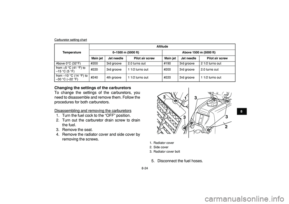 YAMAHA BANSHEE 350 2009  Owners Manual  
8-24 
1
2
3
4
5
6
78
9
10
11
 
Carburetor setting chart 
Changing the settings of the carburetors 
To change the settings of the carburetors, you
need to disassemble and remove them. Follow the
proc