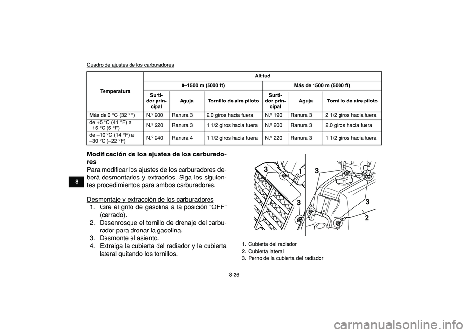 YAMAHA BANSHEE 350 2009  Manuale de Empleo (in Spanish)  
8-26 
1
2
3
4
5
6
78
9
10
11
 
Cuadro de ajustes de los carburadores 
Modificación de los ajustes de los carburado-
res 
Para modificar los ajustes de los carburadores de-
berá desmontarlos y extr