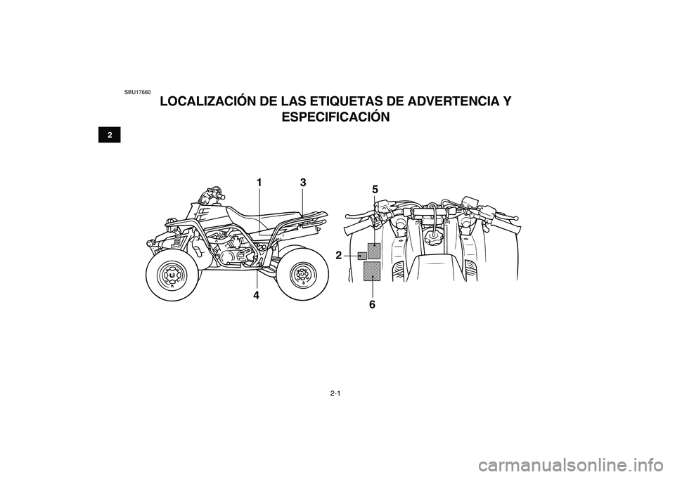 YAMAHA BANSHEE 350 2009  Manuale de Empleo (in Spanish)  
2-1 
12
3
4
5
6
7
8
9
10
11
 
SBU17660 
LOCALIZACIÓN DE LAS ETIQUETAS DE ADVERTENCIA Y 
ESPECIFICACIÓN 
1
2 3
45
6 