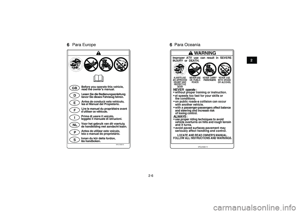 YAMAHA BANSHEE 350 2009  Manuale de Empleo (in Spanish)  
2-6 
12
3
4
5
6
7
8
9
10
11 