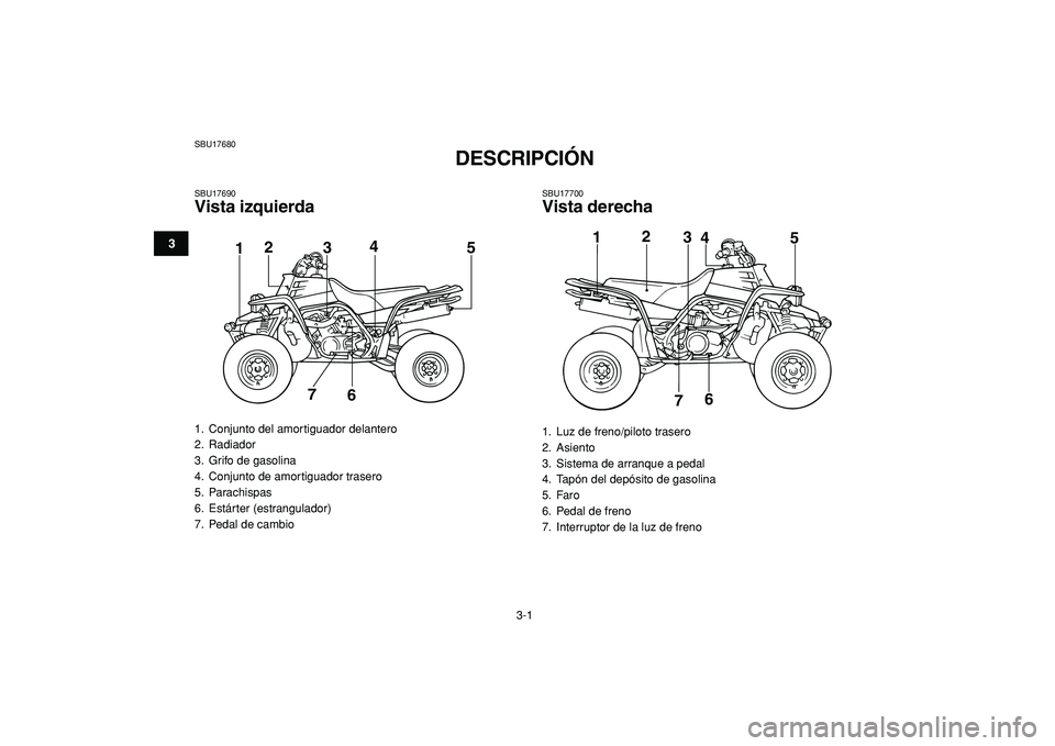 YAMAHA BANSHEE 350 2009  Manuale de Empleo (in Spanish)  
3-1 
1
23
4
5
6
7
8
9
10
11
 
SBU17680 
DESCRIPCIÓN  
SBU17690 
Vista izquierda 
SBU17700 
Vista derecha 
1.  Conjunto del amortiguador delantero
2. Radiador
3.  Grifo de gasolina
4.  Conjunto de a