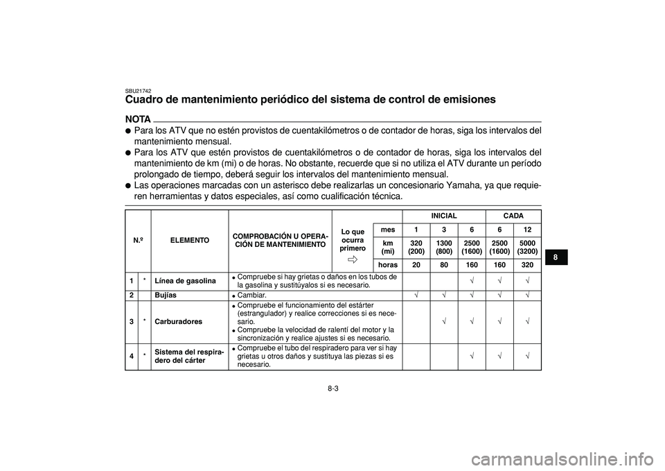 YAMAHA BANSHEE 350 2009  Manuale de Empleo (in Spanish)  
8-3 
1
2
3
4
5
6
78
9
10
11
 
SBU21742 
Cuadro de mantenimiento periódico del sistema de control de emisiones 
NOTA
 
 
Para los ATV que no estén provistos de cuentakilómetros o de contador de h