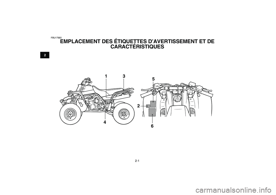 YAMAHA BANSHEE 350 2009  Notices Demploi (in French)  
2-1 
12
3
4
5
6
7
8
9
10
11
 
FBU17660 
EMPLACEMENT DES ÉTIQUETTES D’AVERTISSEMENT ET DE 
CARACTÉRISTIQUES 
1
2 3
45
6 