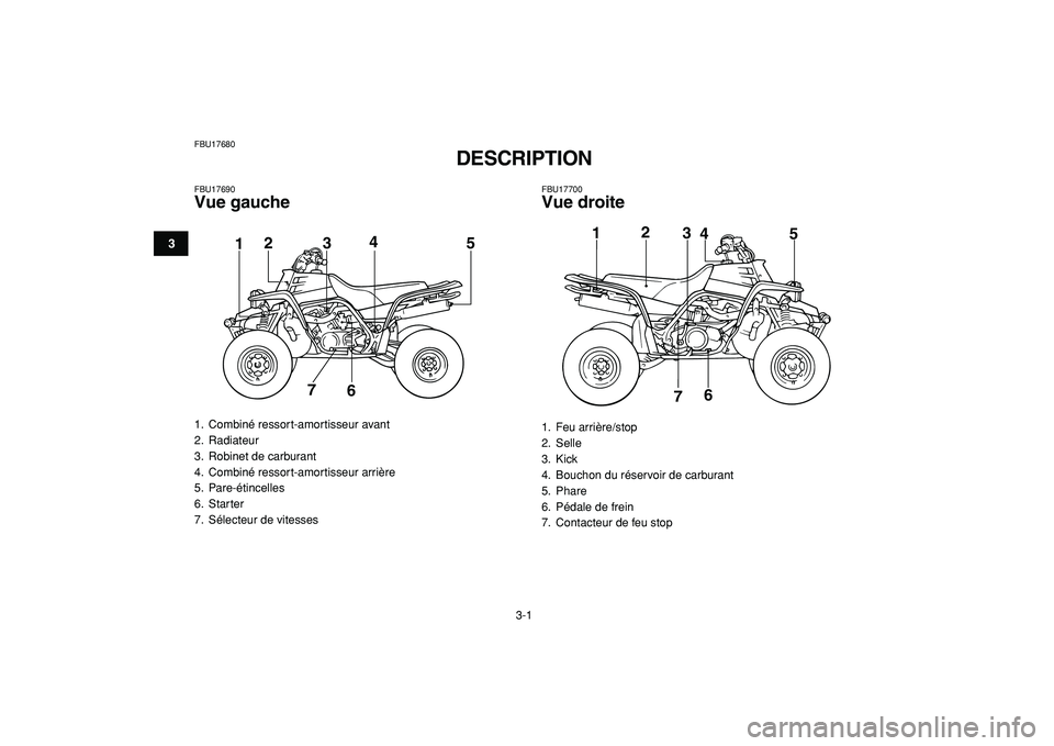 YAMAHA BANSHEE 350 2009  Notices Demploi (in French)  
3-1 
1
23
4
5
6
7
8
9
10
11
 
FBU17680 
DESCRIPTION  
FBU17690 
Vue gauche 
FBU17700 
Vue droite 
1.  Combiné ressort-amortisseur avant
2. Radiateur
3.  Robinet de carburant
4.  Combiné ressort-am