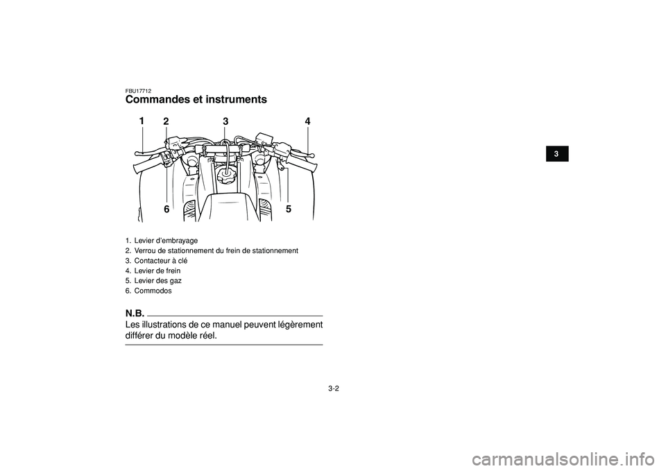 YAMAHA BANSHEE 350 2009  Notices Demploi (in French)  
3-2 
1
23
4
5
6
7
8
9
10
11
 
FBU17712 
Commandes et instruments
N.B.
 
Les illustrations de ce manuel peuvent légèrement 
différer du modèle réel. 
1. Levier d’embrayage
2.  Verrou de statio