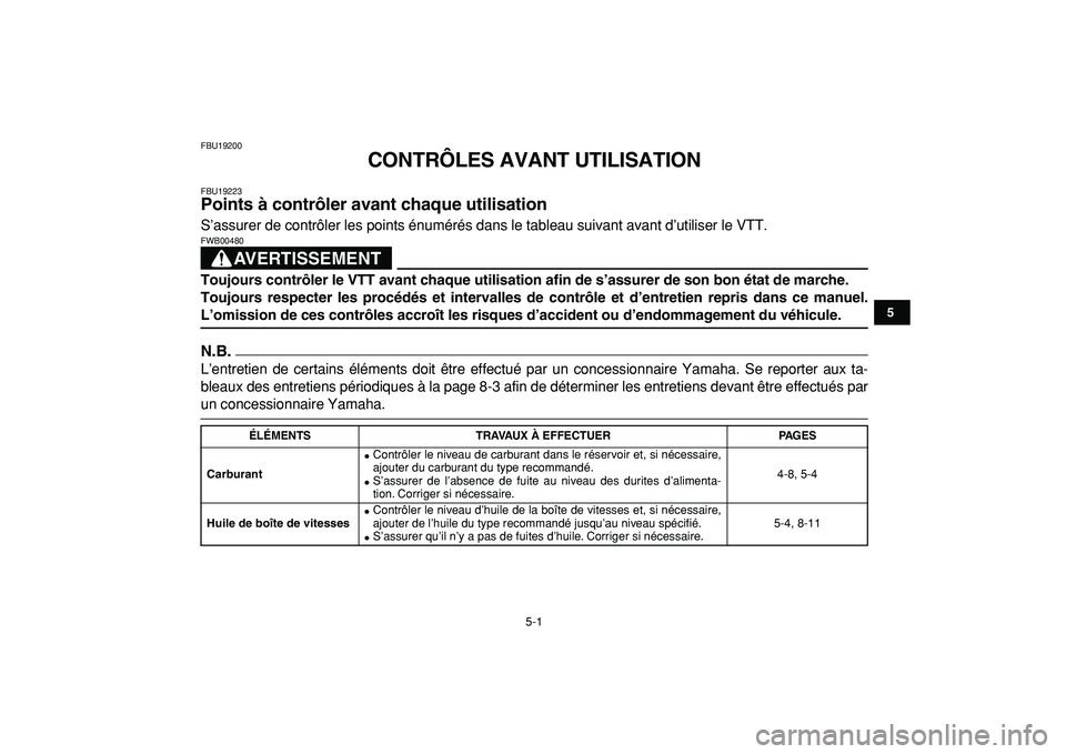 YAMAHA BANSHEE 350 2009  Notices Demploi (in French)  
5-1 
1
2
3
45
6
7
8
9
10
11
 
FBU19200 
CONTRÔLES AVANT UTILISATION 
FBU19223 
Points à contrôler avant chaque utilisation  
S’assurer de contrôler les points énumérés dans le tableau suiva