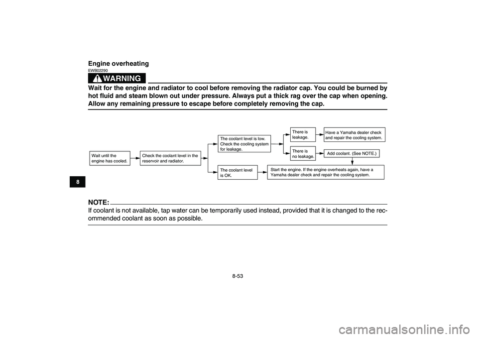 YAMAHA BANSHEE 350 2008  Owners Manual  
8-53 
1
2
3
4
5
6
78
9
10
11
 
Engine overheating
WARNING
 
EWB02290  
Wait for the engine and radiator to cool before removing the radiator cap. You could be burned by
hot fluid and steam blown out