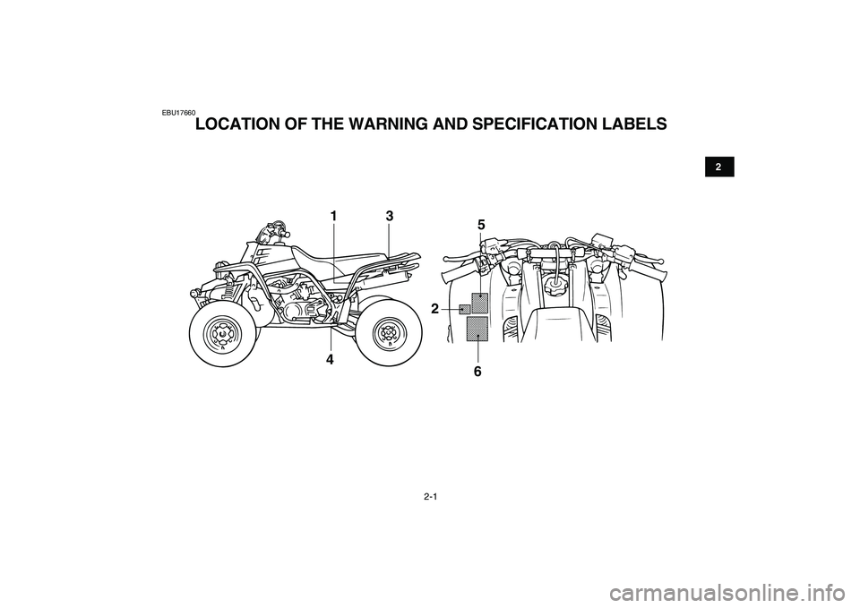 YAMAHA BANSHEE 350 2008  Owners Manual  
2-1 
12
3
4
5
6
7
8
9
10
11
 
EBU17660 
LOCATION OF THE WARNING AND SPECIFICATION LABELS 
1
2 3
45
6 