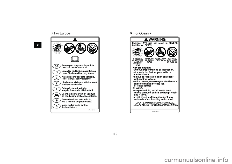 YAMAHA BANSHEE 350 2008 User Guide  
2-6 
12
3
4
5
6
7
8
9
10
11 