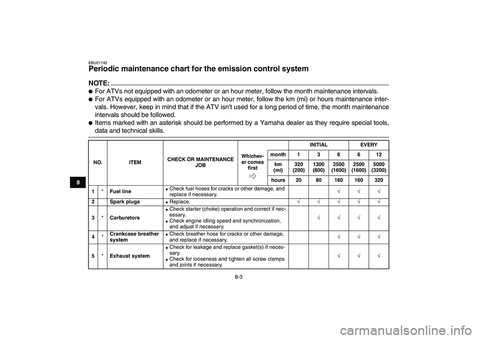 YAMAHA BANSHEE 350 2008 Manual PDF  
8-3 
1
2
3
4
5
6
78
9
10
11
 
EBU21742 
Periodic maintenance chart for the emission control system 
NOTE:
 
 
For ATVs not equipped with an odometer or an hour meter, follow the month maintenance i