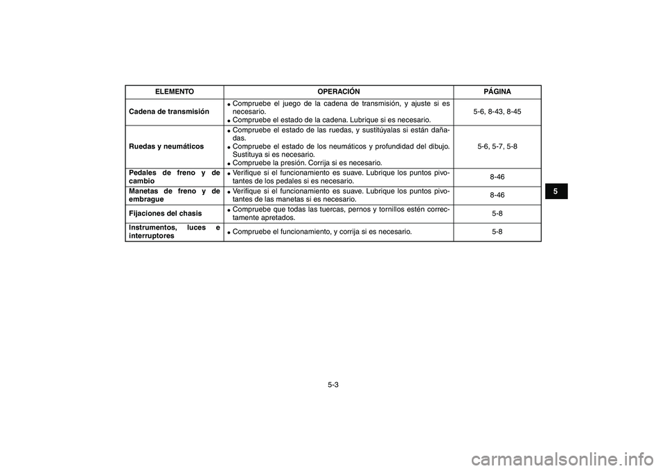 YAMAHA BANSHEE 350 2008  Manuale de Empleo (in Spanish)  
5-3 
1
2
3
45
6
7
8
9
10
11
 
Cadena de transmisión 
 
Compruebe el juego de la cadena de transmisión, y ajuste si es
necesario. 
 
Compruebe el estado de la cadena. Lubrique si es necesario.5-6