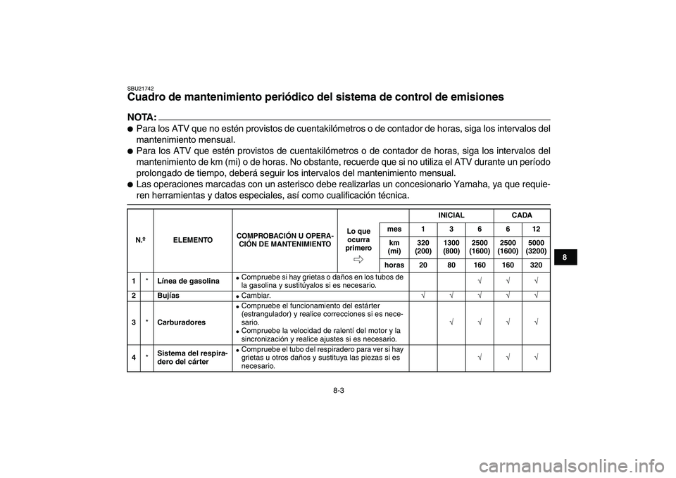 YAMAHA BANSHEE 350 2008  Manuale de Empleo (in Spanish)  
8-3 
1
2
3
4
5
6
78
9
10
11
 
SBU21742 
Cuadro de mantenimiento periódico del sistema de control de emisiones 
NOTA:
 
 
Para los ATV que no estén provistos de cuentakilómetros o de contador de 