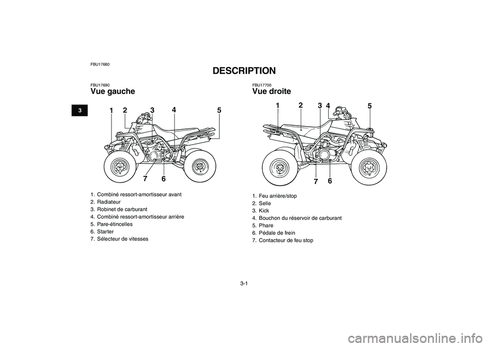 YAMAHA BANSHEE 350 2008  Notices Demploi (in French)  
3-1 
1
23
4
5
6
7
8
9
10
11
 
FBU17680 
DESCRIPTION  
FBU17690 
Vue gauche 
FBU17700 
Vue droite 
1.  Combiné ressort-amortisseur avant
2. Radiateur
3.  Robinet de carburant
4.  Combiné ressort-am