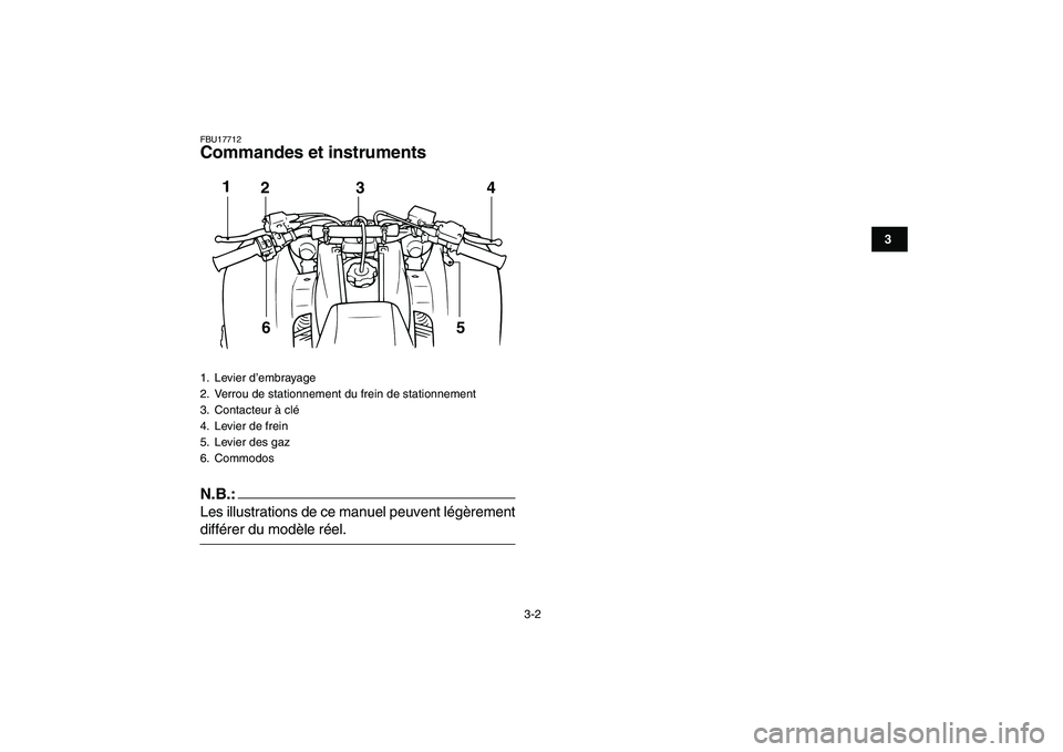 YAMAHA BANSHEE 350 2008  Notices Demploi (in French)  
3-2 
1
23
4
5
6
7
8
9
10
11
 
FBU17712 
Commandes et instruments
N.B.:
 
Les illustrations de ce manuel peuvent légèrement 
différer du modèle réel. 
1. Levier d’embrayage
2.  Verrou de stati