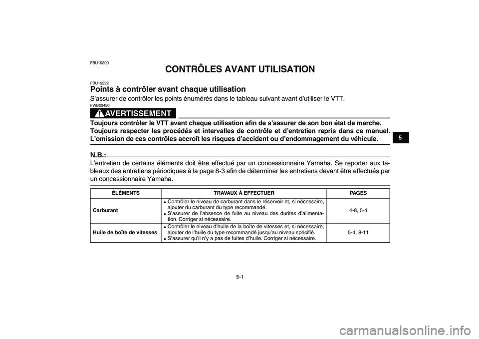 YAMAHA BANSHEE 350 2008  Notices Demploi (in French)  
5-1 
1
2
3
45
6
7
8
9
10
11
 
FBU19200 
CONTRÔLES AVANT UTILISATION 
FBU19222 
Points à contrôler avant chaque utilisation  
S’assurer de contrôler les points énumérés dans le tableau suiva