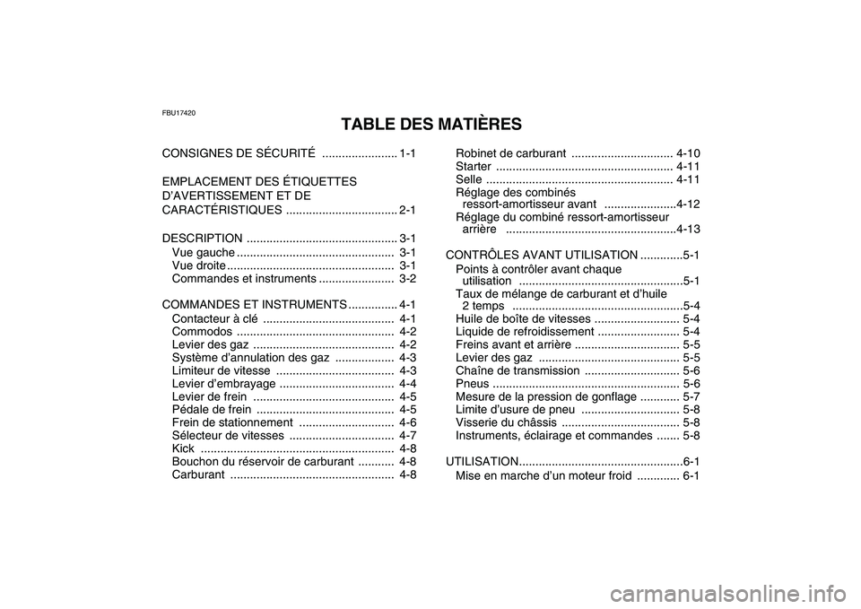 YAMAHA BANSHEE 350 2008  Notices Demploi (in French)  
FBU17420 
TABLE DES MATIÈRES 
CONSIGNES DE SÉCURITÉ  ....................... 1-1
EMPLACEMENT DES ÉTIQUETTES 
D’AVERTISSEMENT ET DE 
CARACTÉRISTIQUES .................................. 2-1
DES