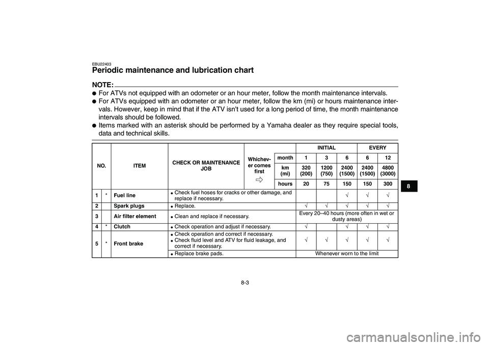 YAMAHA BANSHEE 350 2007  Owners Manual  
8-3 
1
2
3
4
5
6
78
9
10
11
 
EBU22403 
Periodic maintenance and lubrication chart 
NOTE:
 
 
For ATVs not equipped with an odometer or an hour meter, follow the month maintenance intervals. 
 
Fo