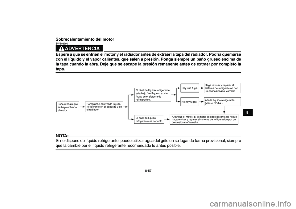 YAMAHA BANSHEE 350 2007 Manuale de Empleo (in Spanish)
8-57
1
2
3
4
5
6
78
9
10
11
Sobrecalentamiento del motor
ADVERTENCIA
SWB02290
Espere a que se enfríen el motor y el radiador antes de extraer la tapa del radiador. Podría quemarse
con el l YAMAHA BANSHEE 350 2007 Manuale de Empleo (in Spanish)
8-57
1
2
3
4
5
6
78
9
10
11
Sobrecalentamiento del motor
ADVERTENCIA
SWB02290
Espere a que se enfríen el motor y el radiador antes de extraer la tapa del radiador. Podría quemarse
con el l