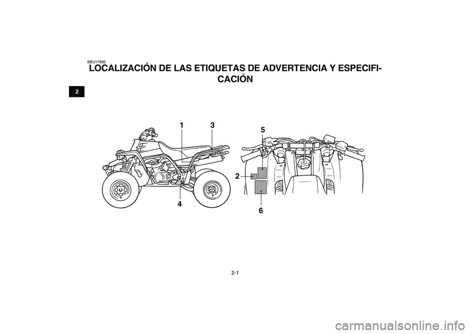 YAMAHA BANSHEE 350 2007  Manuale de Empleo (in Spanish)  
2-1 
12
3
4
5
6
7
8
9
10
11
 
SBU17660 
LOCALIZACIÓN DE LAS ETIQUETAS DE ADVERTENCIA Y ESPECIFI-
CACIÓN 
1
2 3
45
6 