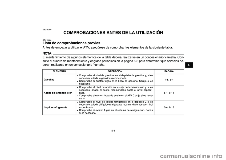 YAMAHA BANSHEE 350 2007  Manuale de Empleo (in Spanish)  
5-1 
1
2
3
45
6
7
8
9
10
11
 
SBU19200 
COMPROBACIONES ANTES DE LA UTILIZACIÓN 
SBU19220 
Lista de comprobaciones previas  
Antes de empezar a utilizar el ATV, asegúrese de comprobar los elementos
