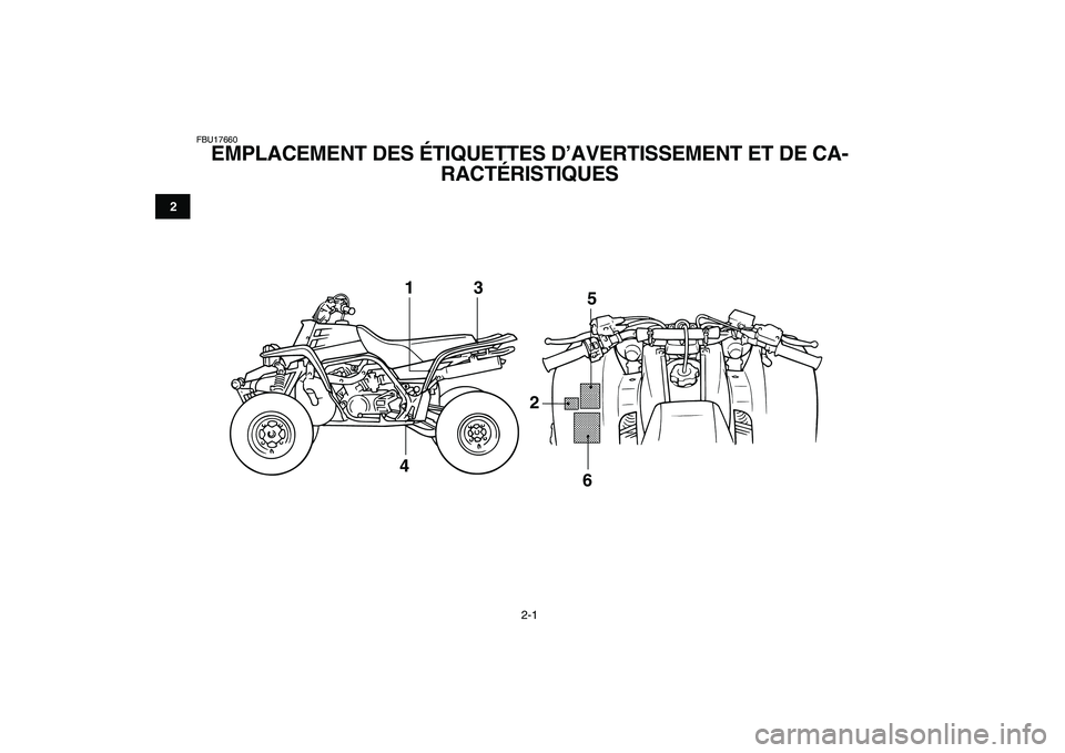 YAMAHA BANSHEE 350 2007  Notices Demploi (in French)  
2-1 
12
3
4
5
6
7
8
9
10
11
 
FBU17660 
EMPLACEMENT DES ÉTIQUETTES D’AVERTISSEMENT ET DE CA-
RACTÉRISTIQUES 
1
2 3
45
6 