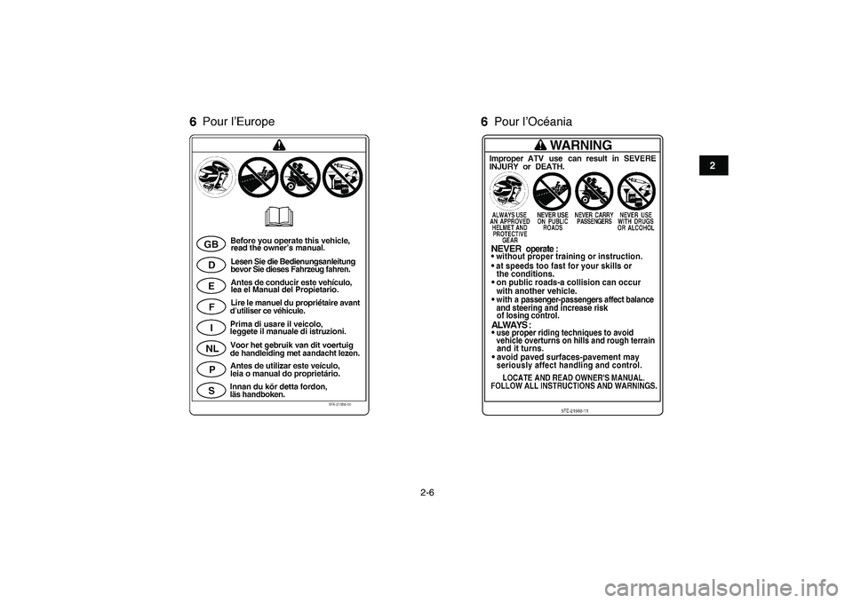 YAMAHA BANSHEE 350 2007  Notices Demploi (in French)  
2-6 
12
3
4
5
6
7
8
9
10
11 