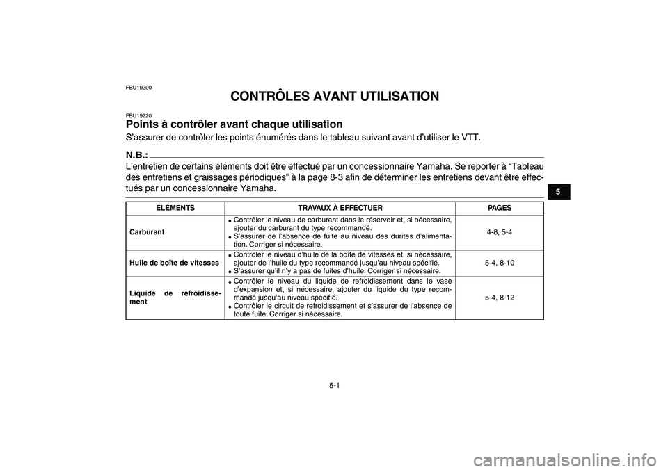 YAMAHA BANSHEE 350 2007  Notices Demploi (in French)  
5-1 
1
2
3
45
6
7
8
9
10
11
 
FBU19200 
CONTRÔLES AVANT UTILISATION 
FBU19220 
Points à contrôler avant chaque utilisation  
S’assurer de contrôler les points énumérés dans le tableau suiva