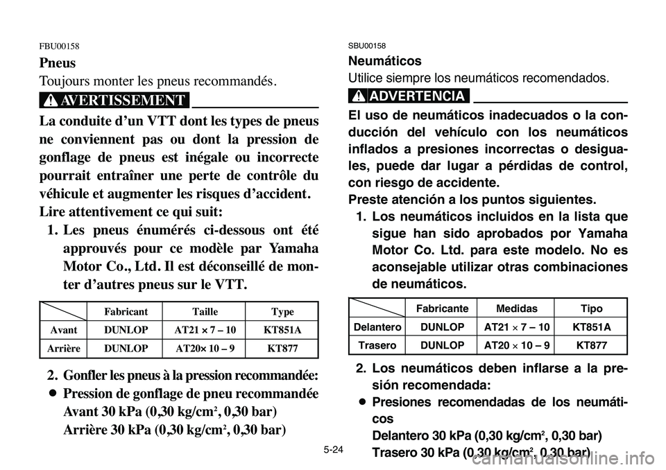 YAMAHA BANSHEE 350 2006 Owners Manual 5-24
FBU00158
Pneus
Toujours monter les pneus recommandés.
XG
La conduite d’un VTT dont les types de pneus
ne conviennent pas ou dont la pression de
gonflage de pneus est inégale ou incorrecte
pou YAMAHA BANSHEE 350 2006 Owners Manual 5-24
FBU00158
Pneus
Toujours monter les pneus recommandés.
XG
La conduite d’un VTT dont les types de pneus
ne conviennent pas ou dont la pression de
gonflage de pneus est inégale ou incorrecte
pou