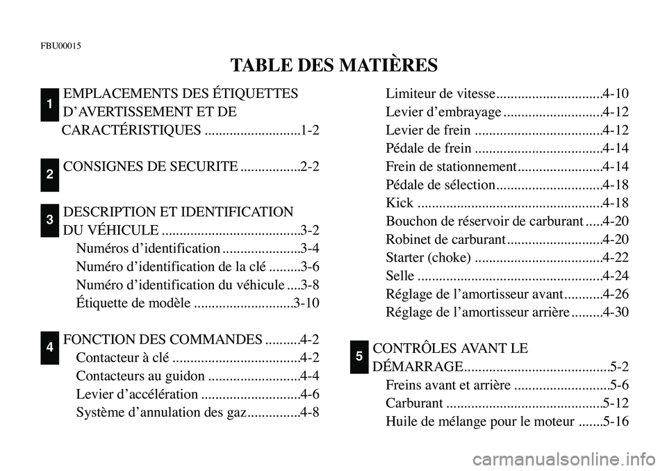 YAMAHA BANSHEE 350 2006 Manuale de Empleo (in Spanish) EMPLACEMENTS DES ÉTIQUETTES
D’AVERTISSEMENT ET DE
CARACTÉRISTIQUES ...........................1-2
CONSIGNES DE SECURITE .................2-2
DESCRIPTION ET IDENTIFICATION
DU VÉHICULE ........... YAMAHA BANSHEE 350 2006 Manuale de Empleo (in Spanish) EMPLACEMENTS DES ÉTIQUETTES
D’AVERTISSEMENT ET DE
CARACTÉRISTIQUES ...........................1-2
CONSIGNES DE SECURITE .................2-2
DESCRIPTION ET IDENTIFICATION
DU VÉHICULE ...........