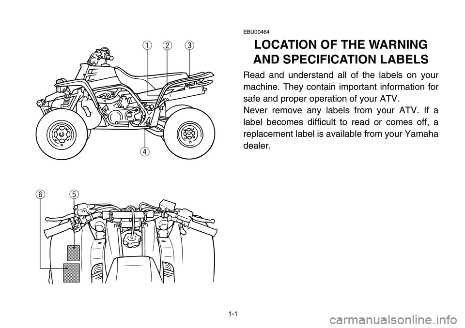 YAMAHA BANSHEE 350 2006  Manuale de Empleo (in Spanish) 1-1
EBU00464
LOCATION OF THE WARNING
AND SPECIFICATION LABELS
Read and understand all of the labels on your
machine. They contain important information for
safe and proper operation of your ATV.
Never