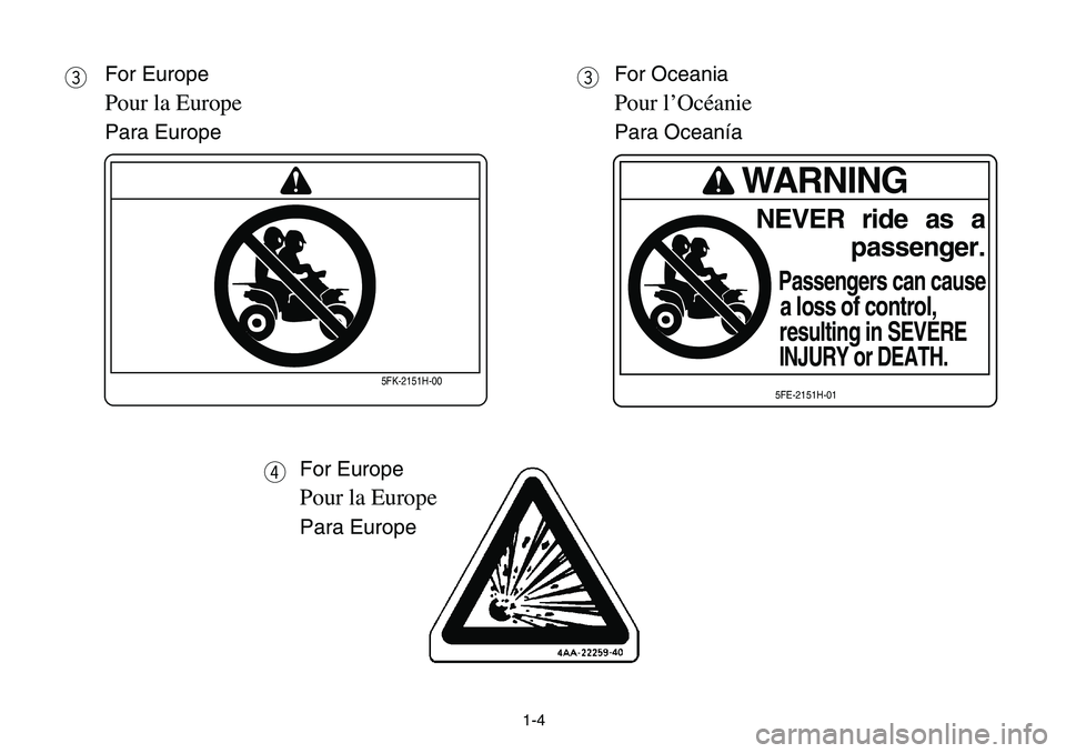 YAMAHA BANSHEE 350 2006  Notices Demploi (in French) 1-4
e
q
5FK-2151H-00
r
qWARNING
NEVER ride   as   a
passenger.
Passengers can cause
a loss of control,
resulting in SEVERE
INJURY or DEATH.
5FE-2151H-01
eFor Europe
Pour la Europe
Para Europe
For Euro