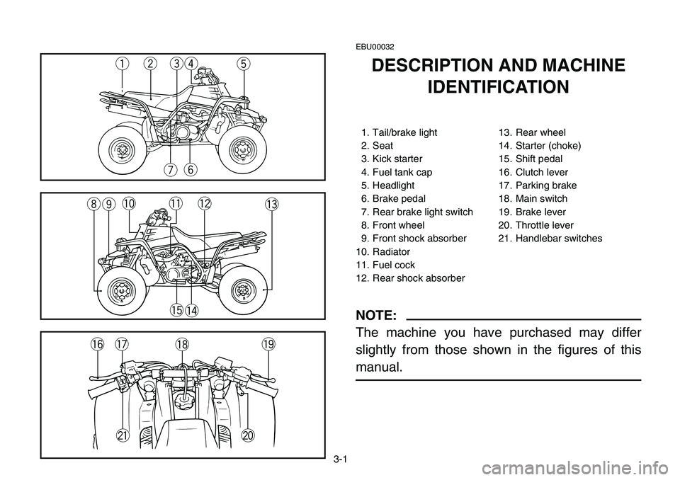 YAMAHA BANSHEE 350 2006  Manuale de Empleo (in Spanish) 3-1
EBU00032
DESCRIPTION AND MACHINE
IDENTIFICATION
1. Tail/brake light 13. Rear wheel
2. Seat 14. Starter (choke)
3. Kick starter 15. Shift pedal
4. Fuel tank cap 16. Clutch lever
5. Headlight 17. Pa