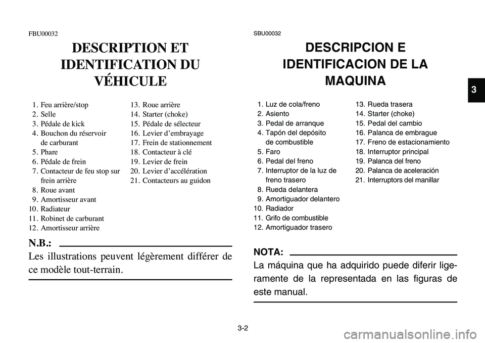 YAMAHA BANSHEE 350 2006 Manuale de Empleo (in Spanish) 3-2
FBU00032
DESCRIPTION ET
IDENTIFICATION DU
VÉHICULE
1. Feu arrière/stop 13. Roue arrière
2. Selle 14. Starter (choke)
3. Pédale de kick 15. Pédale de sélecteur
4. Bouchon du réservoir 16. Le YAMAHA BANSHEE 350 2006 Manuale de Empleo (in Spanish) 3-2
FBU00032
DESCRIPTION ET
IDENTIFICATION DU
VÉHICULE
1. Feu arrière/stop 13. Roue arrière
2. Selle 14. Starter (choke)
3. Pédale de kick 15. Pédale de sélecteur
4. Bouchon du réservoir 16. Le