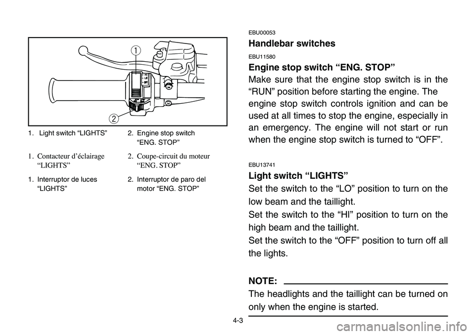 YAMAHA BANSHEE 350 2006  Owners Manual 4-3
EBU00053
Handlebar switches
EBU11580
Engine stop switch “ENG. STOP”
Make sure that the engine stop switch is in the
“RUN” position before starting the engine. The 
engine stop switch contr