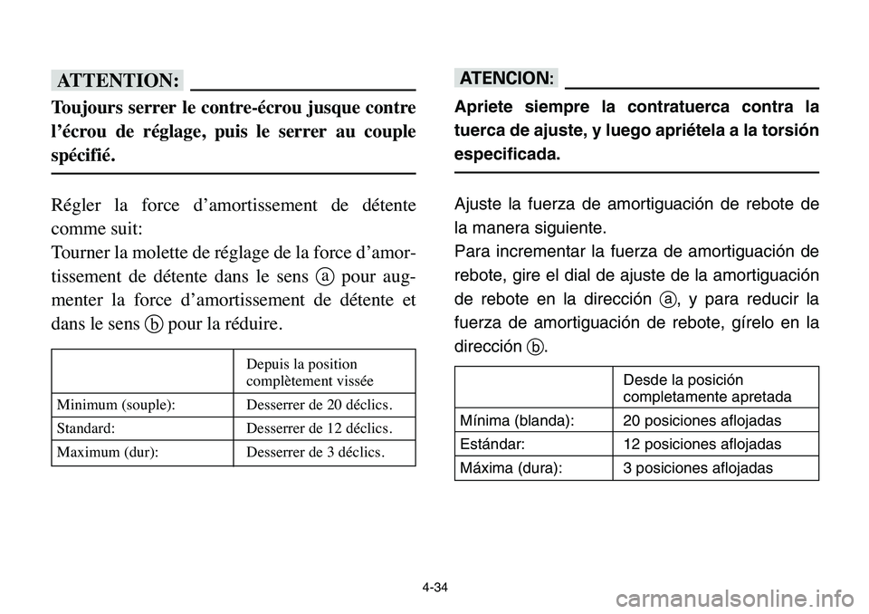 YAMAHA BANSHEE 350 2006 Owners Manual 4-34
fF
Toujours serrer le contre-écrou jusque contre
l’écrou de réglage, puis le serrer au couple
spécifié.
Régler la force d’amortissement de détente
comme suit:
Tourner la molette de ré YAMAHA BANSHEE 350 2006 Owners Manual 4-34
fF
Toujours serrer le contre-écrou jusque contre
l’écrou de réglage, puis le serrer au couple
spécifié.
Régler la force d’amortissement de détente
comme suit:
Tourner la molette de ré