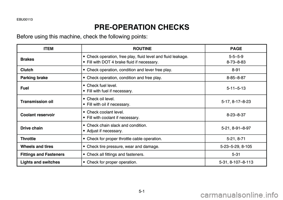 YAMAHA BANSHEE 350 2006 Owners Manual 5-1
EBU00113
PRE-OPERATION CHECKS
Before using this machine, check the following points:
ITEM ROUTINE PAGE
Brakes9Check operation, free play, fluid level and fluid leakage. 5-5–5-9
9Fill with DOT 4 YAMAHA BANSHEE 350 2006 Owners Manual 5-1
EBU00113
PRE-OPERATION CHECKS
Before using this machine, check the following points:
ITEM ROUTINE PAGE
Brakes9Check operation, free play, fluid level and fluid leakage. 5-5–5-9
9Fill with DOT 4