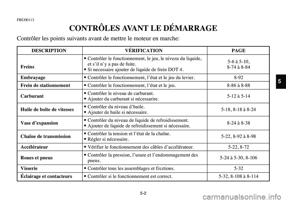 YAMAHA BANSHEE 350 2006 Owners Manual 5-2
FBU00113
CONTRÔLES AVANT LE DÉMARRAGE
Contrôler les points suivants avant de mettre le moteur en marche:
5
DESCRIPTION VÉRIFICATION PAGE
Freins9Contrôler le fonctionnement, le jeu, le nivezu YAMAHA BANSHEE 350 2006 Owners Manual 5-2
FBU00113
CONTRÔLES AVANT LE DÉMARRAGE
Contrôler les points suivants avant de mettre le moteur en marche:
5
DESCRIPTION VÉRIFICATION PAGE
Freins9Contrôler le fonctionnement, le jeu, le nivezu