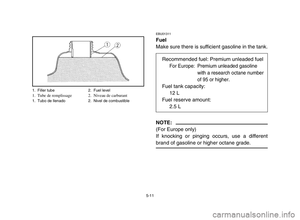 YAMAHA BANSHEE 350 2005  Owners Manual 5-11
EBU01311
Fuel
Make sure there is sufficient gasoline in the tank.
NOTE:
(For Europe only)
If knocking or pinging occurs, use a different
brand of gasoline or higher octane grade.
1. Filler tube 2