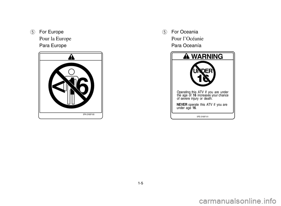 YAMAHA BANSHEE 350 2005 Owners Manual 1-5
t
q
<16
5FK-21697-00
t
qWARNING
UNDER
16
Operating this  ATV  if  you  are  under
the age of 16  increases your chance
of severe injury or death.
NEVER operate this ATV if you are
under age 16.
5F