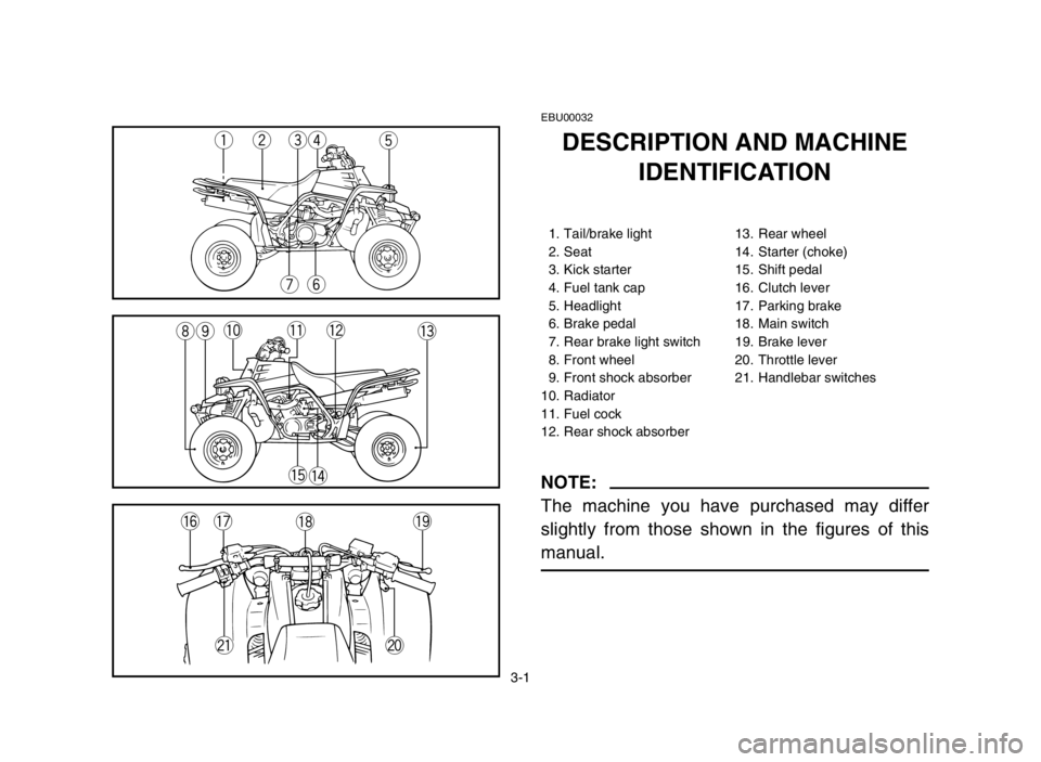 YAMAHA BANSHEE 350 2005 Service Manual 3-1
EBU00032
DESCRIPTION AND MACHINE
IDENTIFICATION
1. Tail/brake light 13. Rear wheel
2. Seat 14. Starter (choke)
3. Kick starter 15. Shift pedal
4. Fuel tank cap 16. Clutch lever
5. Headlight 17. Pa