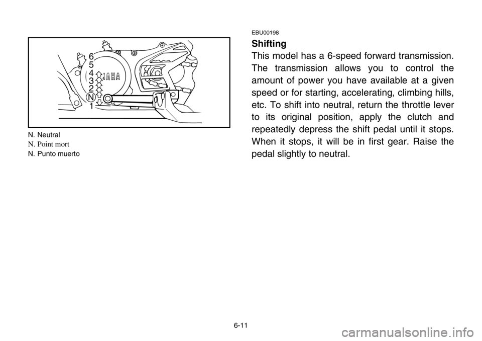 YAMAHA BANSHEE 350 2004  Owners Manual 6-11
EBU00198
Shifting
This model has a 6-speed forward transmission.
The transmission allows you to control the
amount of power you have available at a given
speed or for starting, accelerating, clim