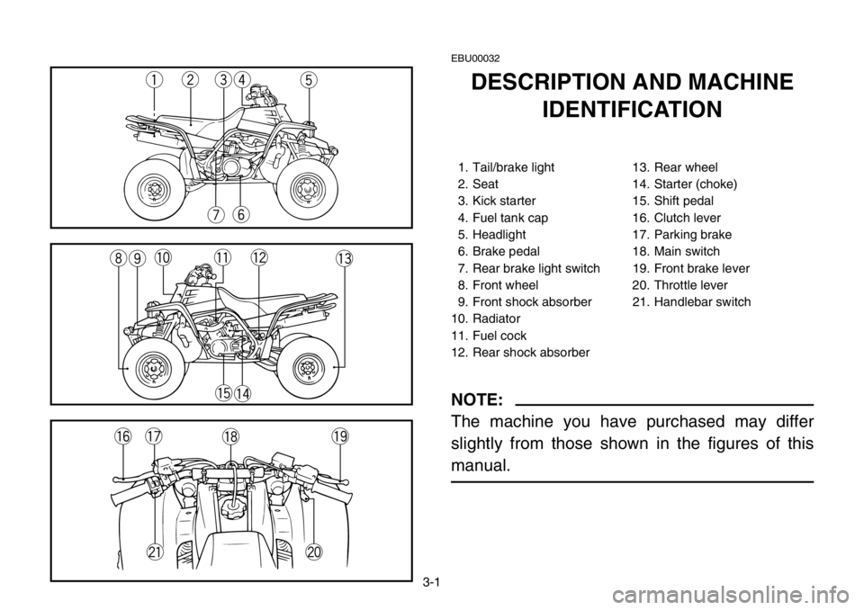 YAMAHA BANSHEE 350 2004 Service Manual 3-1
EBU00032
DESCRIPTION AND MACHINE
IDENTIFICATION
1. Tail/brake light 13. Rear wheel
2. Seat 14. Starter (choke)
3. Kick starter 15. Shift pedal
4. Fuel tank cap 16. Clutch lever
5. Headlight 17. Pa