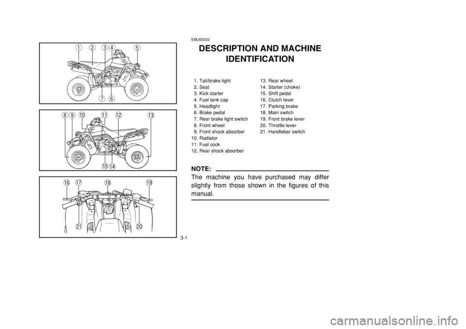 YAMAHA BANSHEE 350 2002  Owners Manual 3-1
EBU00032
DESCRIPTION AND MACHINE
IDENTIFICATION1. Tail/brake light 13. Rear wheel
2. Seat 14. Starter (choke)
3. Kick starter 15. Shift pedal
4. Fuel tank cap 16. Clutch lever
5. Headlight 17. Par