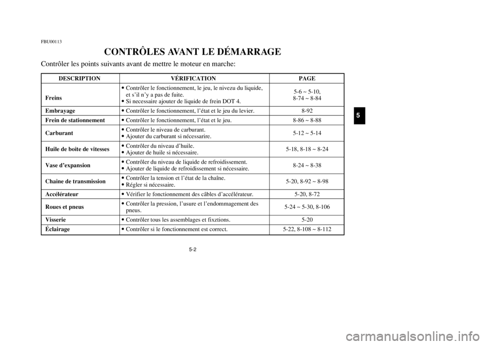 YAMAHA BANSHEE 350 2002 Owners Manual 5-2
FBU00113
CONTRÔLES AVANT LE DÉMARRAGE
Contrôler les points suivants avant de mettre le moteur en marche:
5
DESCRIPTION VÉRIFICATION PAGE
Freins9Contrôler le fonctionnement, le jeu, le nivezu YAMAHA BANSHEE 350 2002 Owners Manual 5-2
FBU00113
CONTRÔLES AVANT LE DÉMARRAGE
Contrôler les points suivants avant de mettre le moteur en marche:
5
DESCRIPTION VÉRIFICATION PAGE
Freins9Contrôler le fonctionnement, le jeu, le nivezu