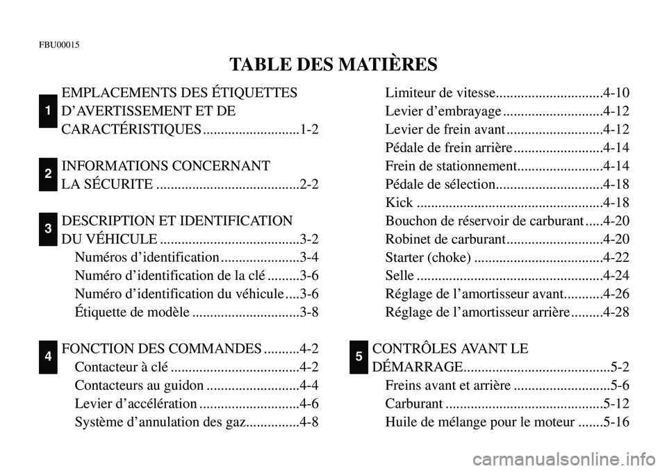 YAMAHA BANSHEE 350 2001 User Guide EMPLACEMENTS DES ÉTIQUETTES
D’AVERTISSEMENT ET DE 
CARACTÉRISTIQUES ...........................1-2
INFORMATIONS CONCERNANT 
LA SÉCURITE ........................................2-2
DESCRIPTION ET 