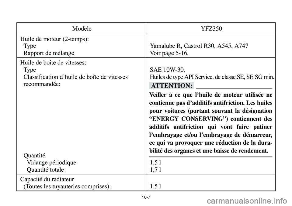 YAMAHA BANSHEE 350 2001  Notices Demploi (in French) 10-7
Modèle YFZ350
Huile de moteur (2-temps):
Type Yamalube R, Castrol R30, A545, A747
Rapport de mélange Voir page 5-16.
Huile de boîte de vitesses:
Type SAE 10W-30.
Classification d’huile de bo